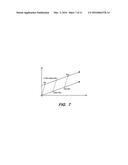 INTERVAL DISAGGREGATE diagram and image