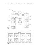 BUSINESS DEVELOPMENT SYSTEM AND METHOD diagram and image