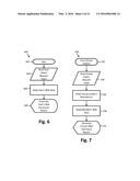 BUSINESS DEVELOPMENT SYSTEM AND METHOD diagram and image