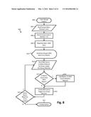 BUSINESS DEVELOPMENT SYSTEM AND METHOD diagram and image