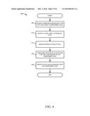 METHOD FOR DISTRIBUTED GOAL-DRIVEN PROGRAMMING diagram and image