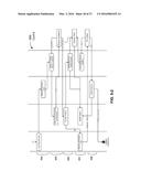 SYSTEMS AND METHODS FOR FACILITATING SECURE ORDERING, PAYMENT AND DELIVERY     OF GOODS OR SERVICES diagram and image