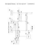 SYSTEMS AND METHODS FOR FACILITATING SECURE ORDERING, PAYMENT AND DELIVERY     OF GOODS OR SERVICES diagram and image