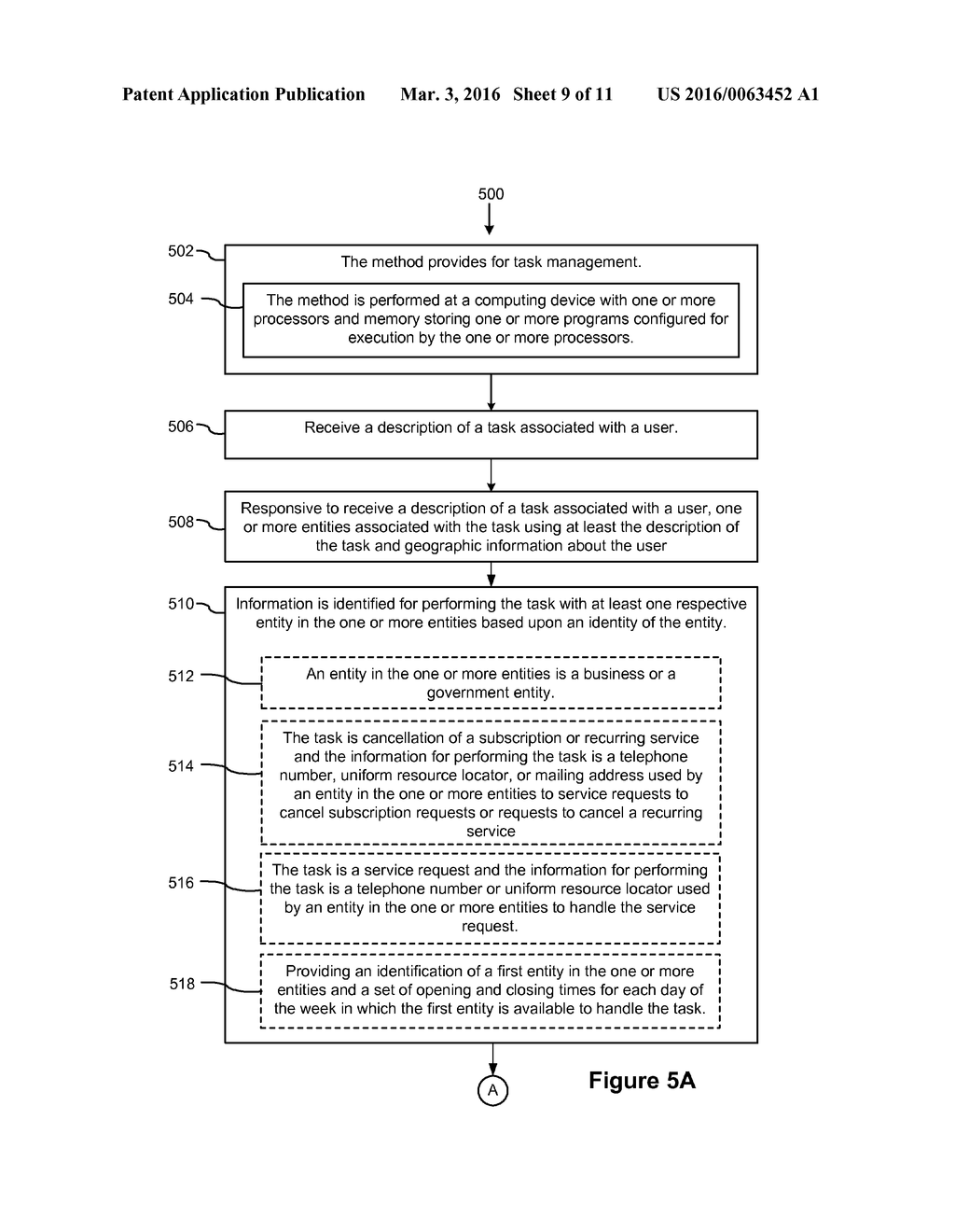 Systems and Methods for Task Assistance - diagram, schematic, and image 10