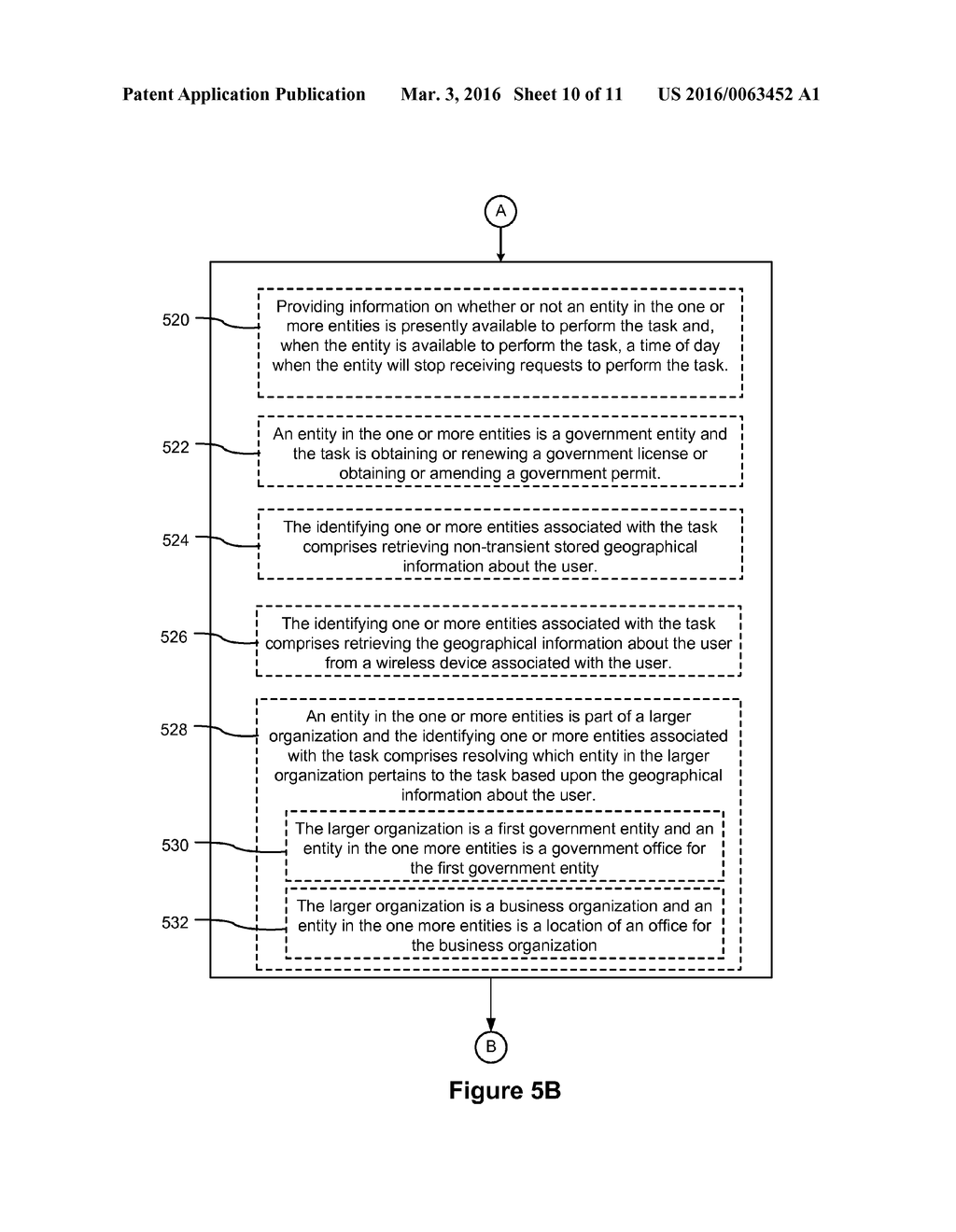 Systems and Methods for Task Assistance - diagram, schematic, and image 11