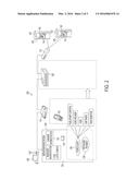 PAYMENT PROCESSING SYSTEM FOR USE IN A RETAIL ENVIRONMENT HAVING SEGMENTED     ARCHITECTURE diagram and image