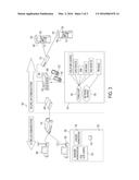 PAYMENT PROCESSING SYSTEM FOR USE IN A RETAIL ENVIRONMENT HAVING SEGMENTED     ARCHITECTURE diagram and image