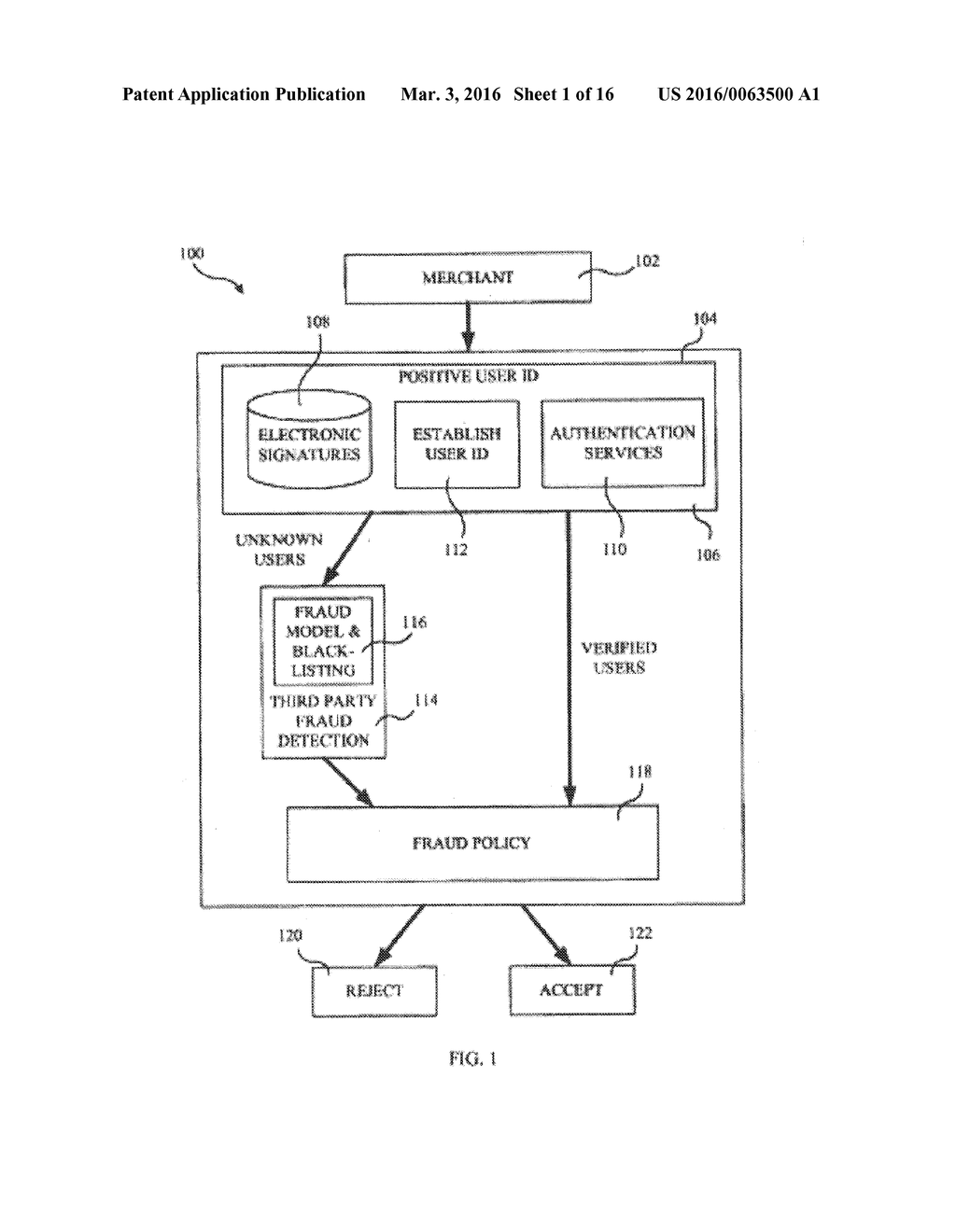 ENHANCED AUTOMATED ACCEPTANCE OF PAYMENT TRANSACTIONS THAT HAVE BEEN     FLAGGED FOR HUMAN REVIEW BY AN ANTI-FRAUD SYSTEM - diagram, schematic, and image 02