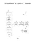 ENHANCED AUTOMATED ACCEPTANCE OF PAYMENT TRANSACTIONS THAT HAVE BEEN     FLAGGED FOR HUMAN REVIEW BY AN ANTI-FRAUD SYSTEM diagram and image