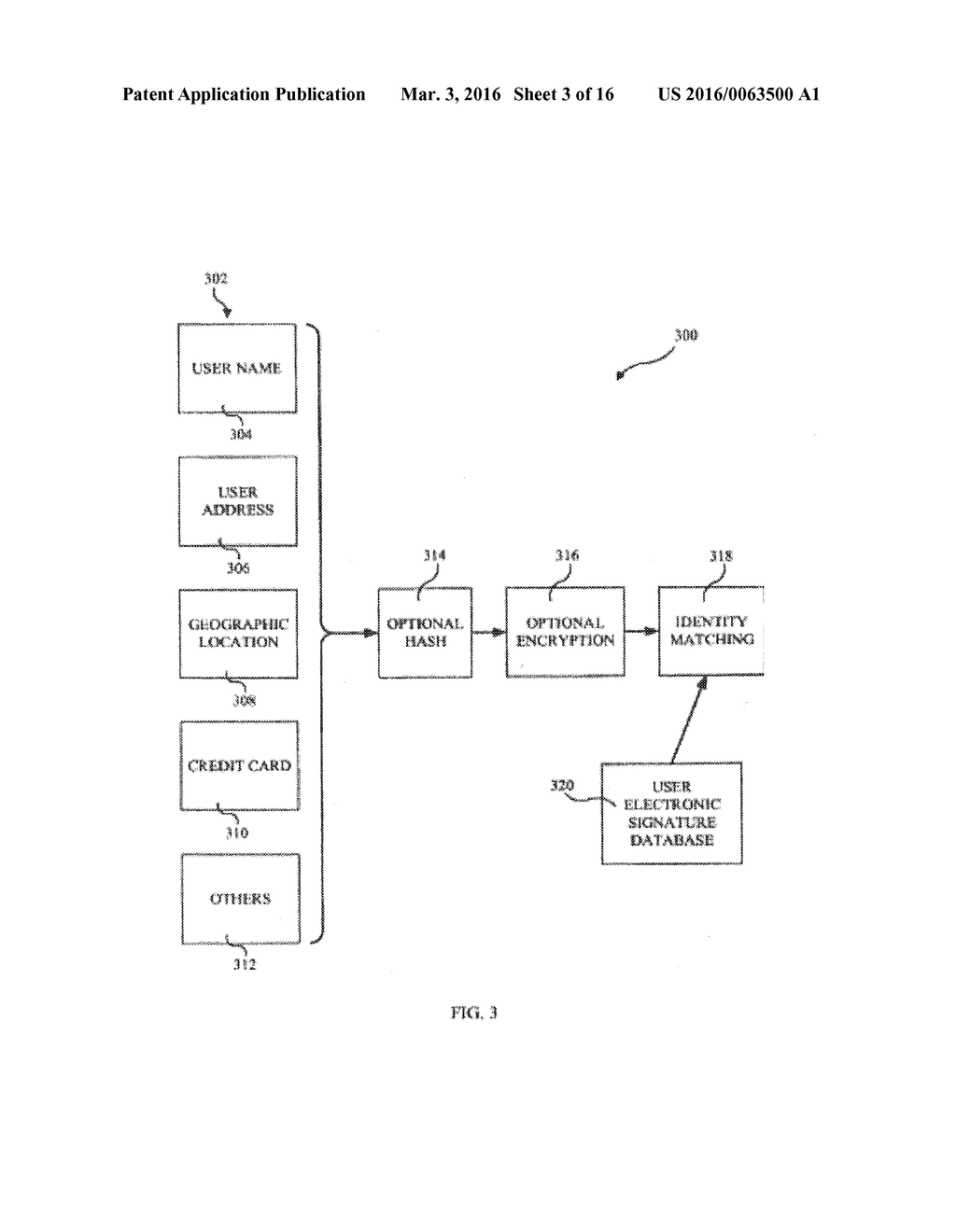 ENHANCED AUTOMATED ACCEPTANCE OF PAYMENT TRANSACTIONS THAT HAVE BEEN     FLAGGED FOR HUMAN REVIEW BY AN ANTI-FRAUD SYSTEM - diagram, schematic, and image 04