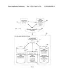 ENHANCED AUTOMATED ACCEPTANCE OF PAYMENT TRANSACTIONS THAT HAVE BEEN     FLAGGED FOR HUMAN REVIEW BY AN ANTI-FRAUD SYSTEM diagram and image