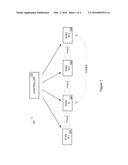 VALIDATION IN SERIALIZATION FLOW diagram and image