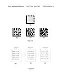 VALIDATION IN SERIALIZATION FLOW diagram and image