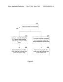 VALIDATION IN SERIALIZATION FLOW diagram and image