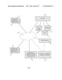 Apparatus, System and Method for a Commercial Content Provider Controller     for Controlling Ad Content Provided with Web Page and Search Results diagram and image