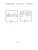 Apparatus, System and Method for a Commercial Content Provider Controller     for Controlling Ad Content Provided with Web Page and Search Results diagram and image