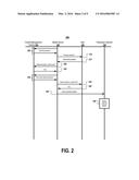 ELECTRONIC GARMENT PATTERN DISTRIBUTION diagram and image