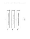 ELECTRONIC GARMENT PATTERN DISTRIBUTION diagram and image