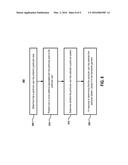 ELECTRONIC GARMENT PATTERN DISTRIBUTION diagram and image