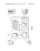 ELECTRONIC GARMENT PATTERN DISTRIBUTION diagram and image