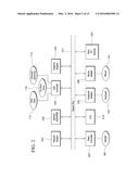 DYNAMIC TAXONOMY GENERATION WITH DEMAND-BASED PRODUCT GROUPS diagram and image