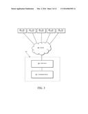 DYNAMIC TAXONOMY GENERATION WITH DEMAND-BASED PRODUCT GROUPS diagram and image