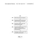 DYNAMIC TAXONOMY GENERATION WITH DEMAND-BASED PRODUCT GROUPS diagram and image