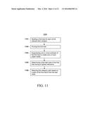 DYNAMIC TAXONOMY GENERATION WITH DEMAND-BASED PRODUCT GROUPS diagram and image