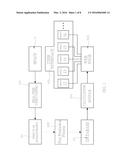 COMPUTER-IMPLEMENTED METHOD OF SIMULTANEOUSLY DISPLAYING A PLURALITY OF     INTERCHANGEABLE ITEMS FOR PURCHASE diagram and image