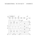 Real-Time Congestion Avoidance In A Retail Environment diagram and image