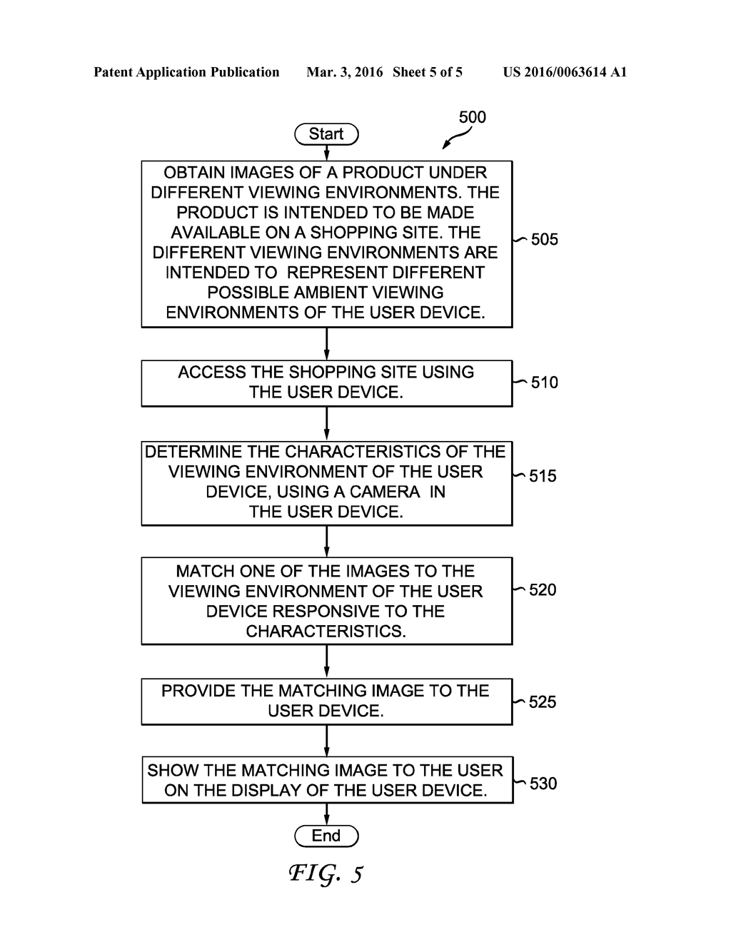 SYSTEM AND METHODS FOR MATCHING IMAGES WITH VIEWING ENVIRONMENT - diagram, schematic, and image 06