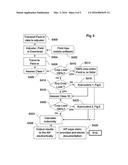 System and Method to Assist Crop Loss Adjusting of Variable Impacts Across     Agricultural Fields Using Remotely-Sensed Data diagram and image