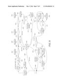 COMPUTERISED METHOD AND SYSTEM FOR PLACING REINSURANCE diagram and image