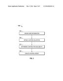 METHOD AND SYSTEM FOR QUICK SQUARE ROOF REPORTING diagram and image