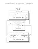 SYLLABUS AUTHORING USING DATA INTEGRATION diagram and image