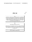 SYLLABUS AUTHORING USING DATA INTEGRATION diagram and image