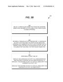 SYLLABUS AUTHORING USING DATA INTEGRATION diagram and image