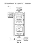 Dynamic Motion Path Blur User Interface diagram and image