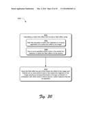 Dynamic Motion Path Blur User Interface diagram and image