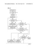 GRAPH DISPLAY APPARATUS, GRAPH DISPLAY METHOD AND STORAGE MEDIUM diagram and image