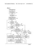 GRAPH DISPLAY APPARATUS, GRAPH DISPLAY METHOD AND STORAGE MEDIUM diagram and image