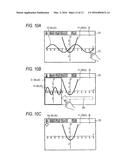 GRAPH DISPLAY APPARATUS, GRAPH DISPLAY METHOD AND STORAGE MEDIUM diagram and image