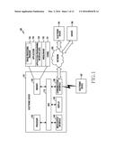 Method of Processing Image and Electronic Device Thereof diagram and image