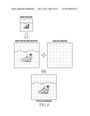 Method of Processing Image and Electronic Device Thereof diagram and image