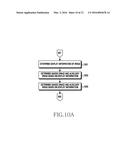 Method of Processing Image and Electronic Device Thereof diagram and image