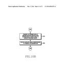 Method of Processing Image and Electronic Device Thereof diagram and image