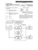 Image Denoising Using a Library of Functions diagram and image