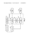 Image Denoising Using a Library of Functions diagram and image