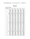 SEMICONDUCTOR DEVICE, IMAGE SEGMENTATION METHOD, AND IMAGE PROCESSOR diagram and image