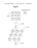 SEMICONDUCTOR DEVICE, IMAGE SEGMENTATION METHOD, AND IMAGE PROCESSOR diagram and image